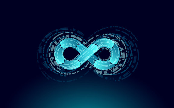 DevOps Skills